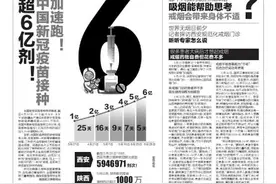 去门诊戒烟的人多不多？靠个人毅力能否戒掉烟？吸烟能帮助思考？戒烟会带来身体不适？图片