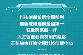 科技榜单上的武汉，硬核！丨图一条图片