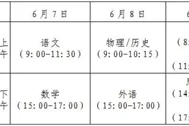 事关高考！石家庄、衡水、邢台最新发布……图片