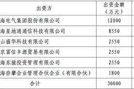 上海电气跌停：通讯子公司应收账款普遍逾期或致83亿元巨亏图片