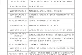 汉阳区公布义务教育段公办学校对口服务范围图片