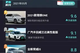 盛夏未至，车市先“燃”，5月NBD新车热力榜来了图片