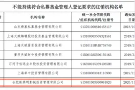 蜂拥而入私募圈，而今命运各不同：俩律师合伙成立私募，借影视基金投资《北平无战事》一时风光两无，无奈“反躬自省”图片