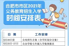 刚刚！合肥中小学学区方案公布时间定了！有个重大变化图片