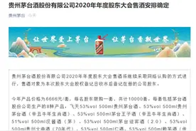 定了！6666元/套，茅台股东购酒方案公布，限额10000名！约为市场价5折图片