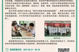 青山居民看过来！武汉市第九医院开展免费脑卒中普查图片
