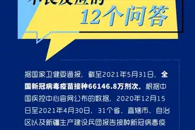 12个权威解答！关于新冠疫苗接种的不良反应→图片
