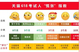 从摸鱼式复习到正经备考 天猫618催大家赶紧学习图片