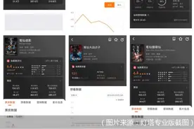五年6部、超半数票房仅百万“笔仙”的故事还能讲多久图片