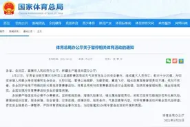 国家体育总局：暂停山地越野等高危体育赛事活动图片