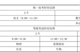 济南32个高考考点详细地址来了！6月6日下午看考场图片
