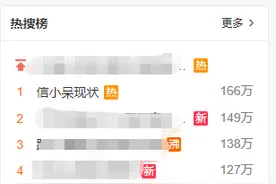 3年前中“1亿大奖”，“锦鲤”信小呆自曝近况：兑奖花光20万，没钱没工作，还查出抑郁症图片