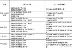 成都高新区小升初多校划片来了，涉及站南、大源、中和片区图片