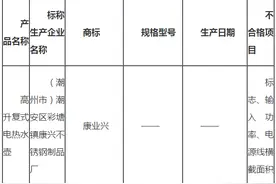 湖北恩施：标称半球、菊花等10批次家电抽检不合格图片