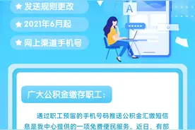 哈尔滨公积金汇缴短信发送规则有变动！怎么操作看这里→图片