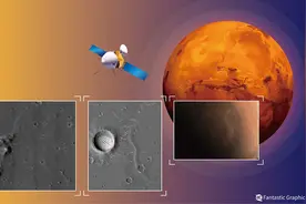 通过火星认识地球图片