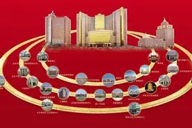 沧州这家120年历史的医院，已经发展成为“医疗航母”图片