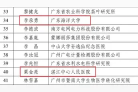 2020年度广东省百名博士博士后创新人物，湛江4人上榜图片