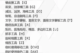 超实用PS快捷键大全，秒变修图达人图片