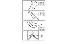 我来写高考作文丨“人”有多少种写法？图片