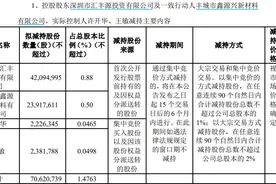 实控人、高管带头减持，创新高后格林美股价遭重挫图片