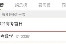 高考数学“爆了”！你高考时数学多少分？图片