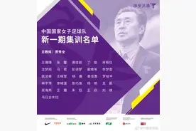中国女足奥运集训名单出炉 王霜领衔26员战将入围图片