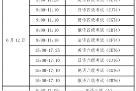 考生应接尽接新冠疫苗！海南省考试局发布大学英语四六级等级考前提示图片