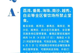 荔湾番禺海珠南沙越秀白云6区禁堂食，全市电影院暂停营业图片