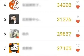 步步为民！一张深圳人的微信运动图火了：​​百米距离竟走出41006步图片