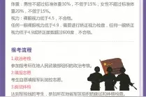 2021年军队院校招生政策权威解读图片
