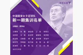 中国女足东京奥运会集训名单公布 王霜领衔26战将图片