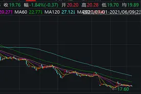 股东高位减持，高管密集辞职，ETC龙头金溢科技股价一泻千里图片