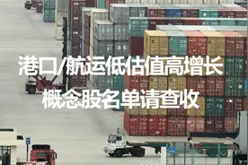 航运价格涨势今年看不到头 航运港口概念股名单请收藏丨一大板块视频封面