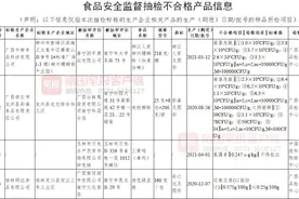 一款柳州螺蛳粉菌落超标，一批南宁凉粽被召回！广西通报不合格食品图片
