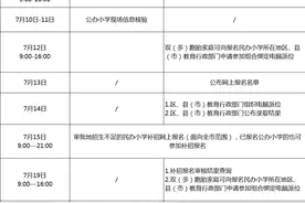 最最权威准确！2021年杭州市民办小学招生计划发布！明天报名图片