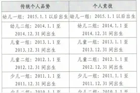 2021年“大满贯电子护具杯”广西跆拳道俱乐部联赛分站赛——防城港站暨防城港市第四届跆拳道公开赛规程图片