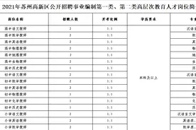 招聘57人，事业编制！图片