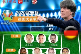 「欧洲杯·点将」F组德国队详细球员名单及小组赛程图片