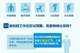 宁波的大学生注意了！毕业前必须掌握的知识点图片