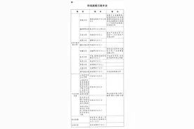 中华人民共和国印花税法（全文）图片