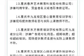 重庆32家校外培训机构被通报图片