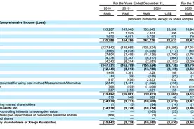 滴滴“长跑”9年冲刺IPO：出行之外，3.7亿年活跃用户能帮它讲出新故事吗？图片