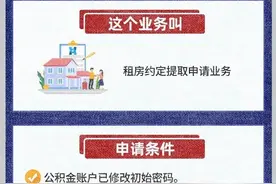 租房提取公积金怎么操作？方法来啦图片
