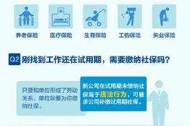 毕业前必须掌握的15个知识点图片