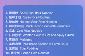知识帖！100道中国美食的英文翻译图片