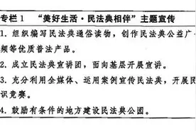 中央宣传部、司法部关于开展法治宣传教育的第八个五年规划（2021—2025年）图片