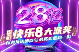 【公告】山东省福利彩票发行中心关于调整山东福彩会员服务APP注册及积分规则的公告图片