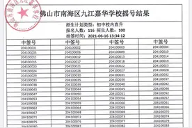 全名单！南海民办学校摇号结果出炉图片