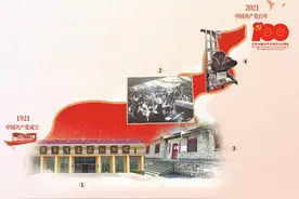 奋斗百年路 启航新征程丨走进烽火岁月 寻访红色经济图片